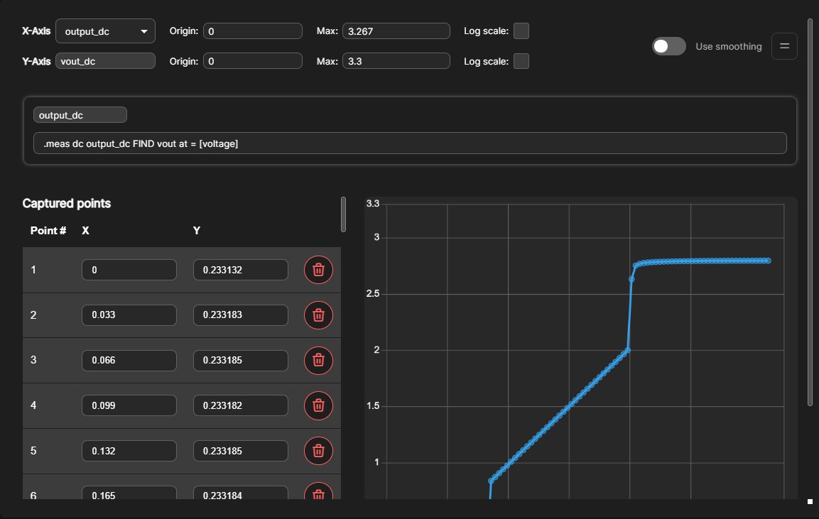 Circuit Tutorial 17a