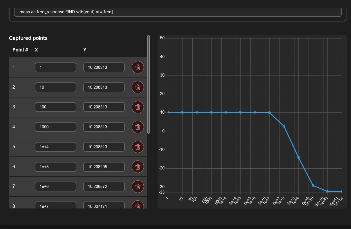 Circuit Tutorial 18