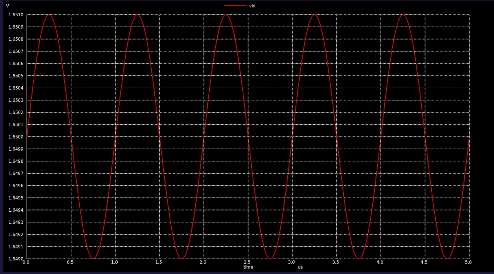 Circuit Tutorial 22