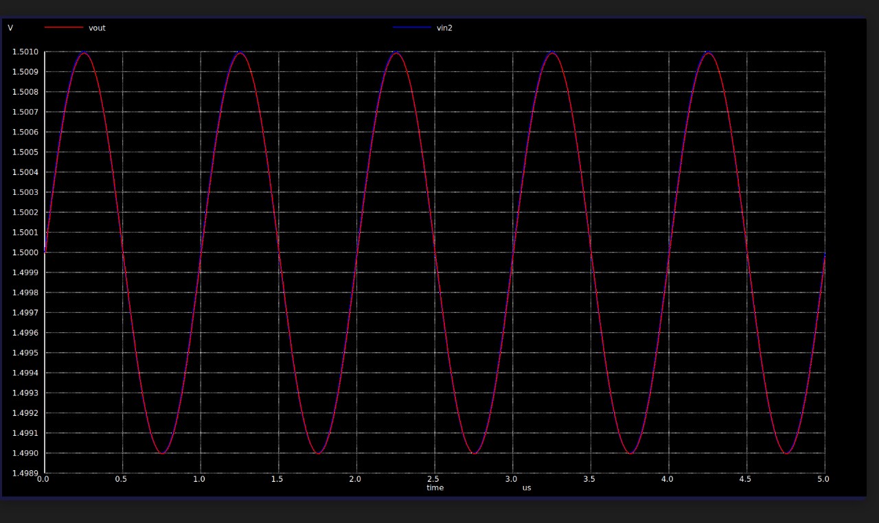 Circuit Tutorial 22