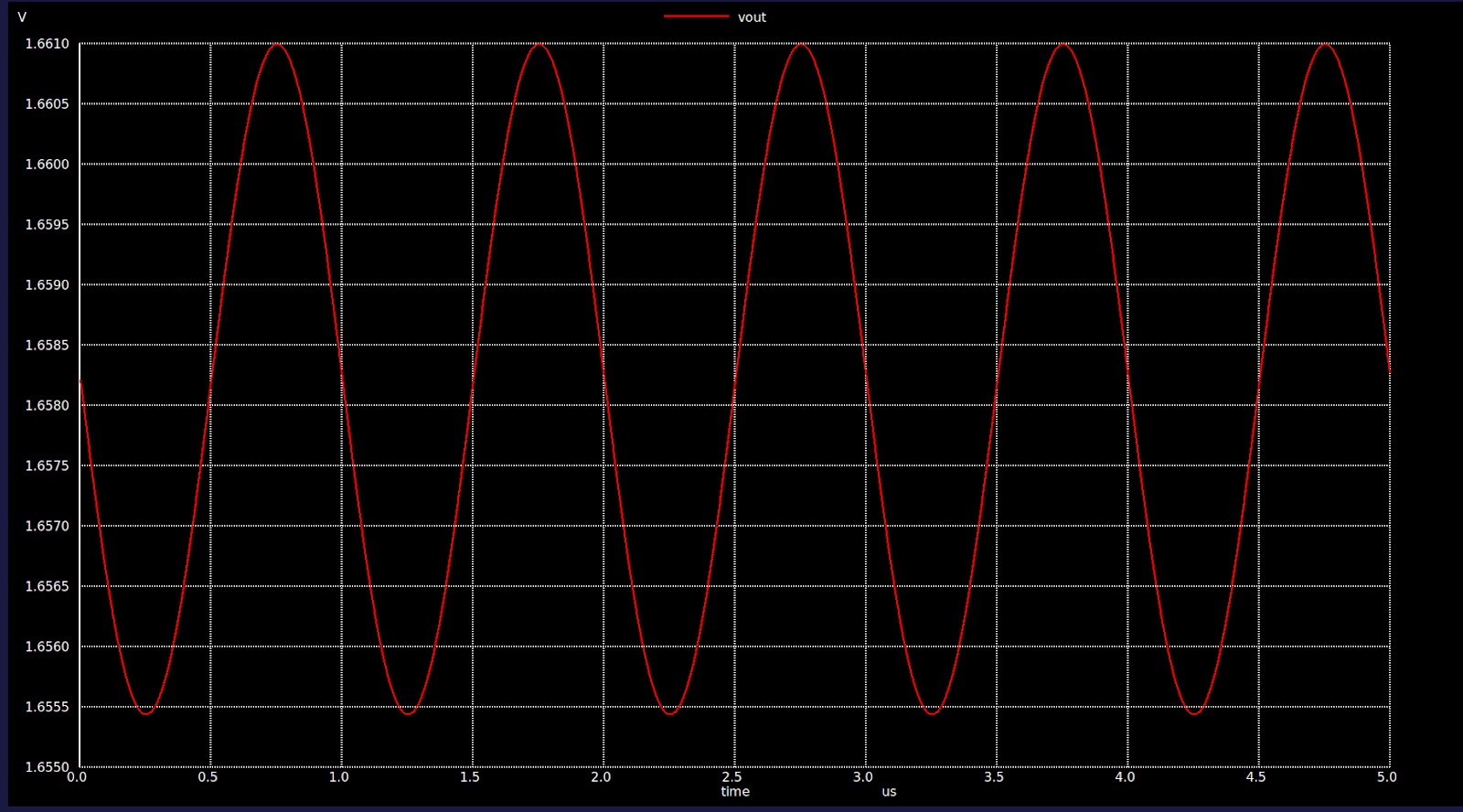 Circuit Tutorial 23