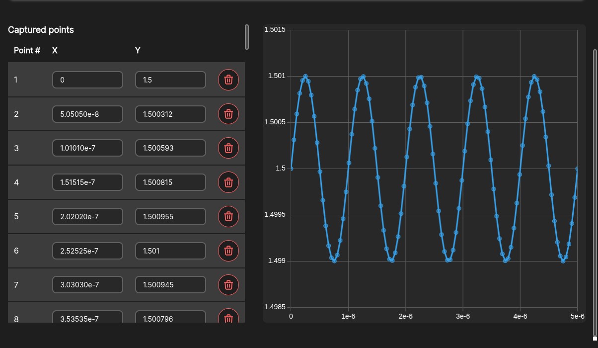 Circuit Tutorial 28