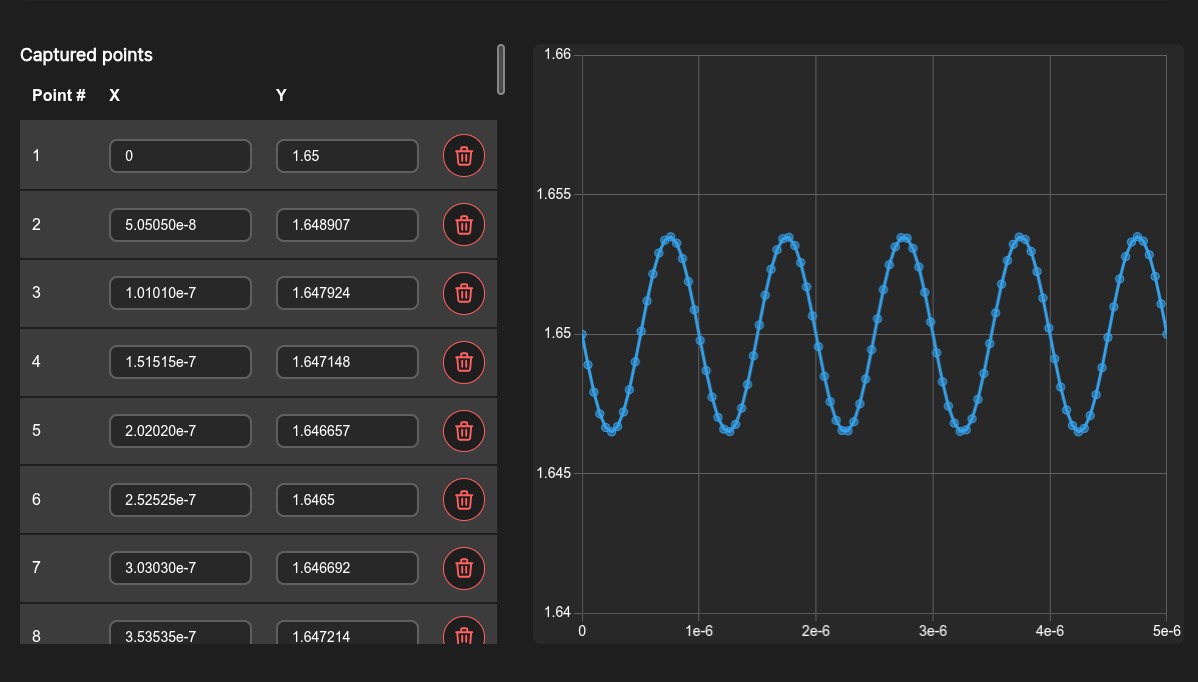 Circuit Tutorial 29