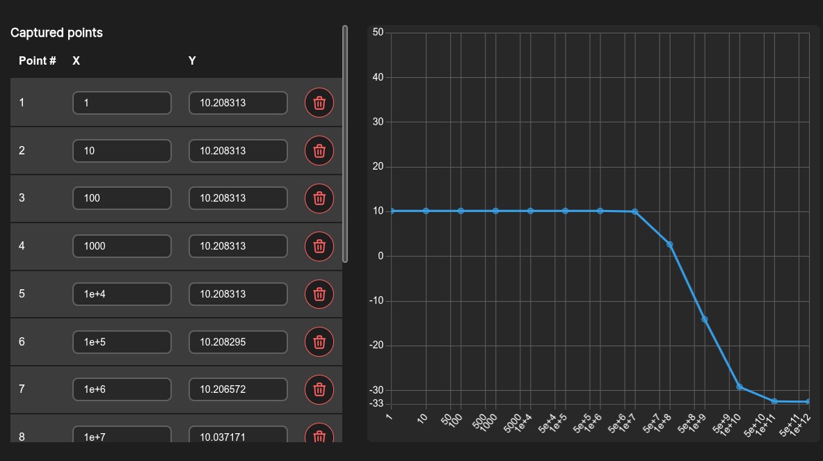 Circuit Tutorial 40