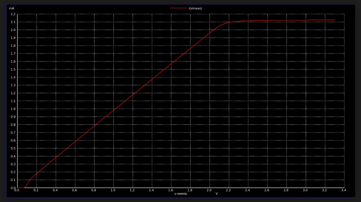 Circuit Tutorial 5