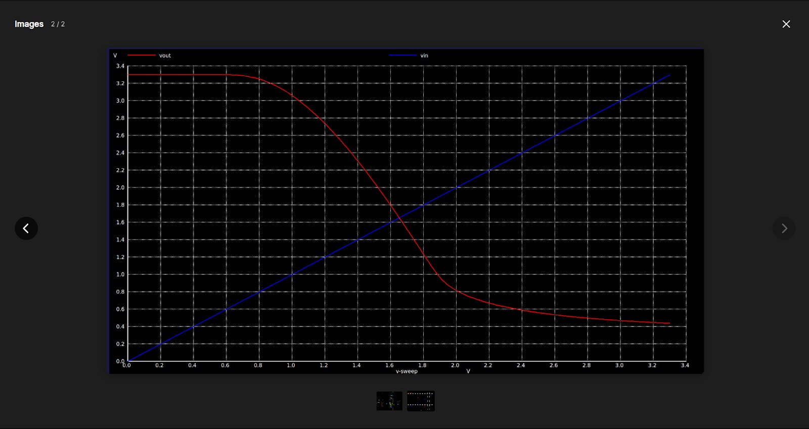 Circuit Tutorial 7